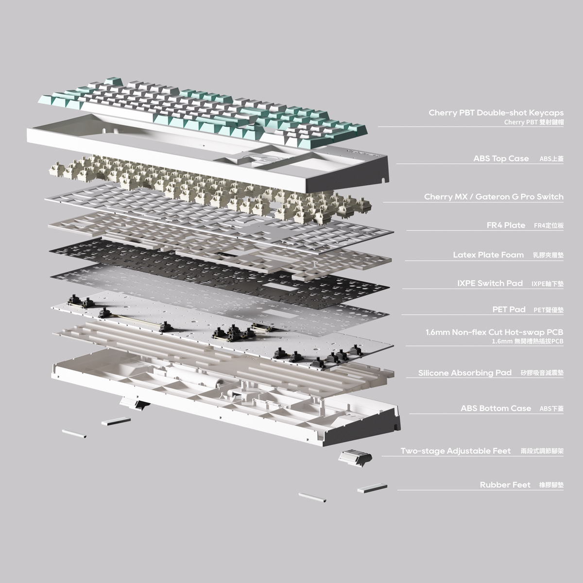 Vortex Multix 104 VIA - 100%全尺寸 - 無線機械式鍵盤 – Vortex Keyboard TW