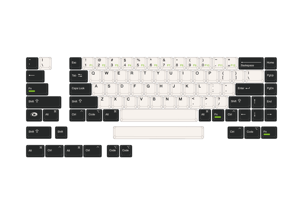 石墨 Graphite – Vortex Keyboard TW